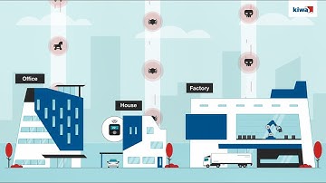 Cybersecurity: How organizations can become cyber resilient?