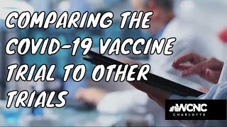 How COVID-19 vaccine trial sizes compare to others