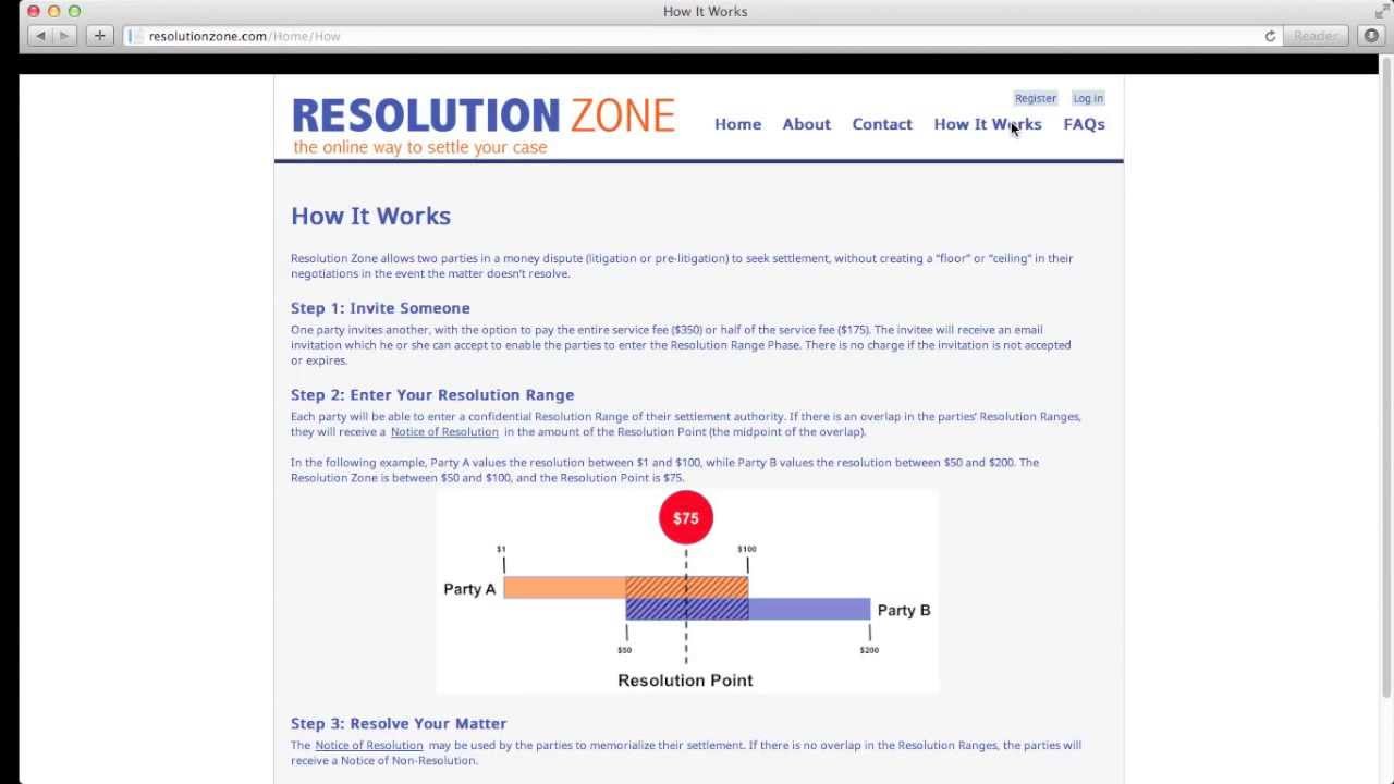 How To Register for Resolution Zone [Video Tutorial 1 of 4] - YouTube