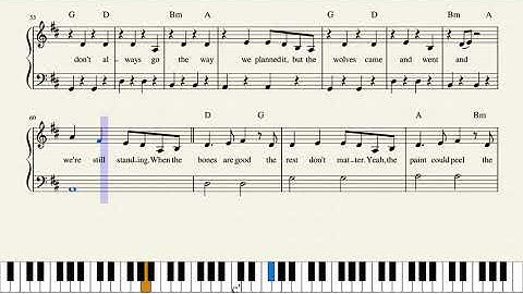 Maren Morris — The Bones (Piano Sheet Music)