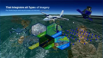 Integrating Imagery to Drive Decisions