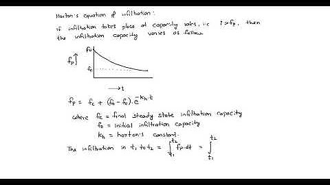 hortons infiltration capacity