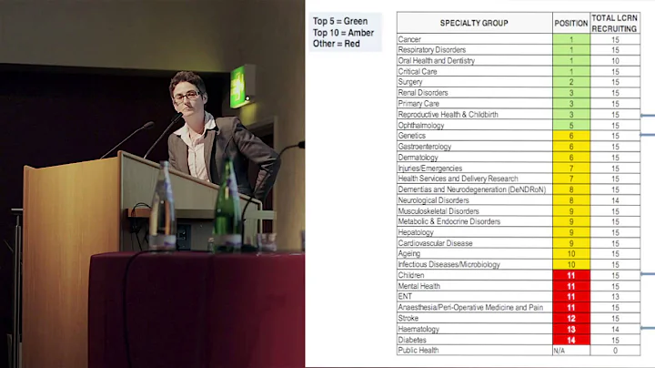 Division 3 - Sarah Rickard, Interim Research Deliv...