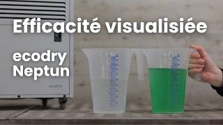Lecodry Neptun En Comparaison Déshumidificateur Ultra-Efficace