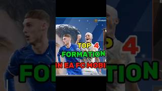 Best Formation Fc Mobile