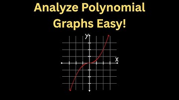 Analyzing Polynomial Functions: Intercepts, Domain, Range, etc Explained! Algebra 2, Pre-Calculus 12