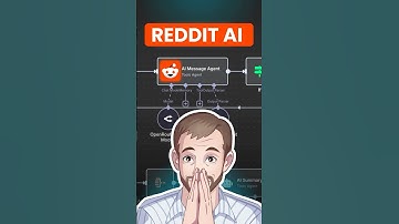 Build a Reddit AI Agent | No-Code n8n Tutorial  #reddit #automation #n8n