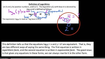 HA2 8.4.1,  What are logarithms?  (An introduction)