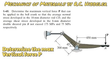 Determine the maximum vertical force P. | Mechanics of Materials | Engineers Academy