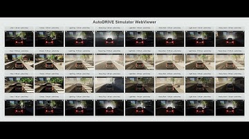 AutoDRIVE Simulation Workload on Palmetto Cluster | Variability Testing of OpenCAV Digital Twins