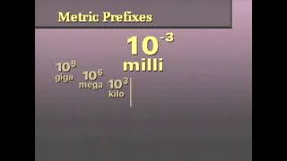 DC Module 2 Theory 2B Segment 3A