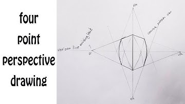 How to draw four point perspective🧑🏻‍🎨-How to draw in perspective for beginners  [ part - 4 ] easily