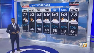 Rain chances ahead for North Texas this week