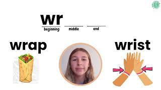 UFLI Lesson 98   Silent Letters