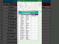 Join first and second names CONCATENATE function in excel