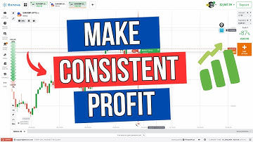 EXNOVA TUTORIAL -  PREDICT NEXT MARKET CANDLESTICK DIRECTION- Binary Options 2025