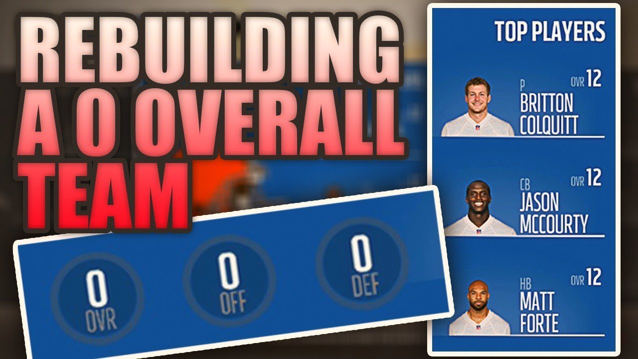 You Will NEVER AGAIN See A More Difficult Rebuild..