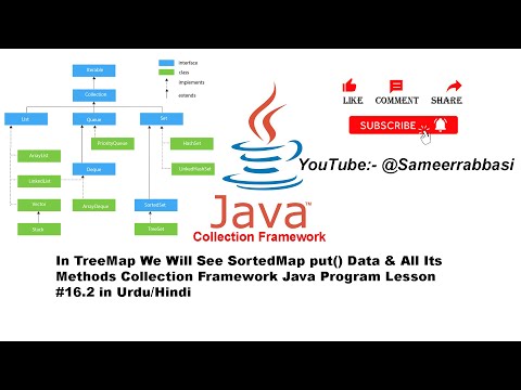In TreeMap We Will see put Object Data And All Its Methods C_F Java Program Lesson #16.3 Urdu/Hindi