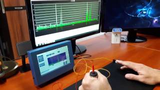 test Fscan HU