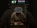 From 2023 ICT Mentorship Playlist Video 50 ~ Card 1