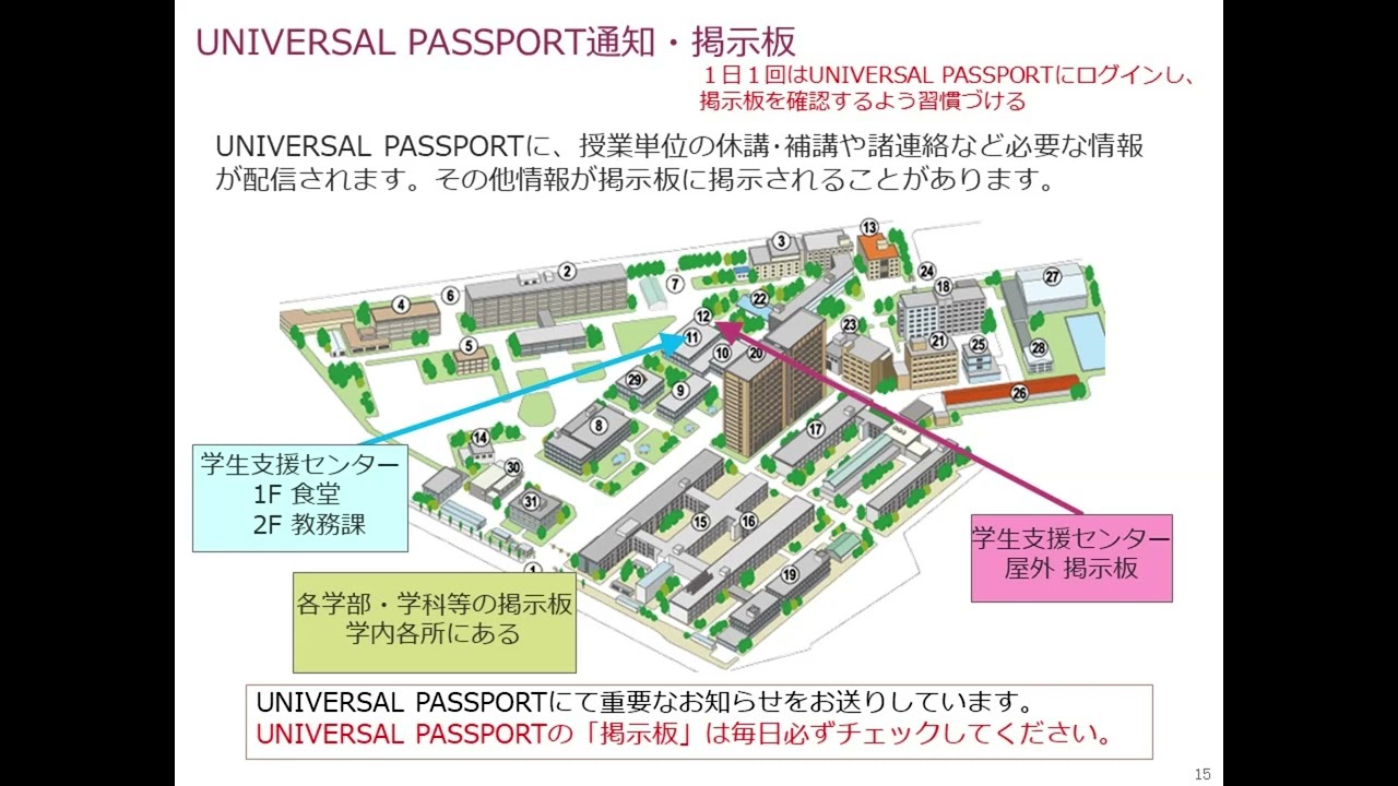 福井 大学 ユニバーサル パスポート