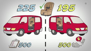 NCCMT - URE - Effectiveness of Interventions - Understanding the Number Needed to Treat