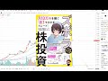 株投資で株の買い時さんを見つける方法!ズボラ株投資
