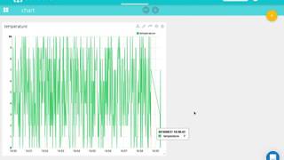 ubidots x Zerynth x XinaBox - Creating a Dashboard from the beginning screenshot 3