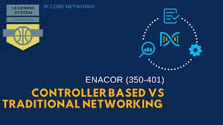 Controller Based Versus Traditional Networking 8.2 Network Automation Prog 350-401