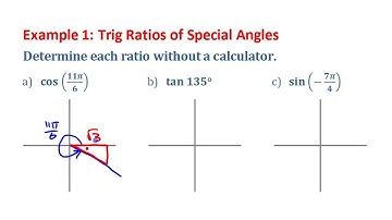Trig Ratios for Special Angles • [4.3d] PRE-CALCULUS 12