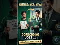 Qualcomm Mass Hiring 2026 🔥 Software Engineer Jobs for Freshers