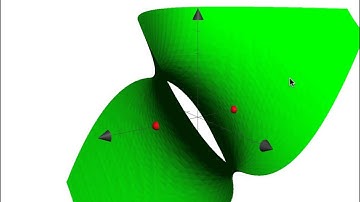 Calc III Lesson 20 Optimization.mp4