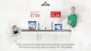 Aldi Advert (Magnum V Other Brands)