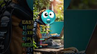 Gaming Console Showdown Which One Is Right For You?