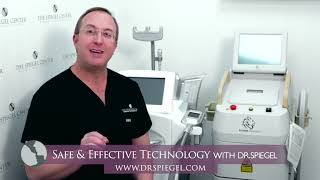 Safe & Effective Technology in Plastic Surgery