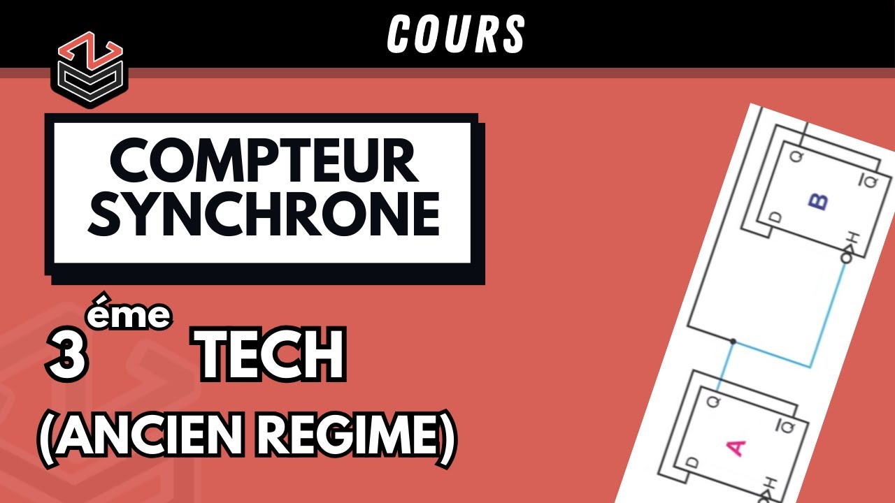 ÉLECTRIQUE⚡( Part 1)  : Cours  Compteur Synchrone