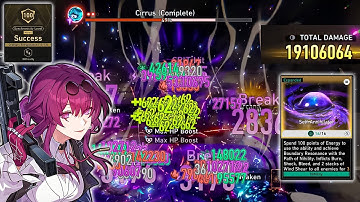 Divergent Universe Protocol 8 Full Run with Boundary Equation Nihility | Honkai Star Rail 3.0