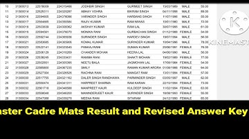 Maths Master Cadre Result and Revised Answer Key Out Check your result Offical Notice 27 Oct.2022