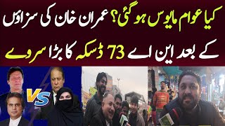 NA 73 Daska Survey | Pakistan Election 2024 Predictions | Imran Khan Vs Nawaz Sharif