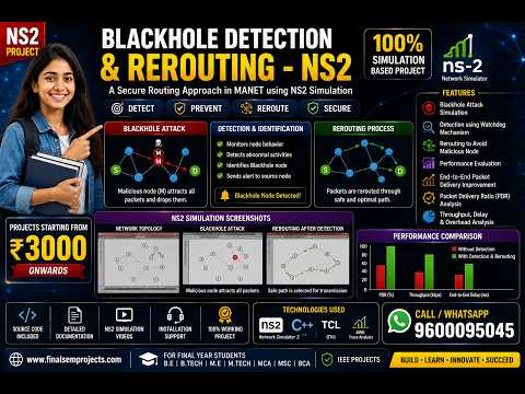 Blackhole detection an Rerouting- NS2