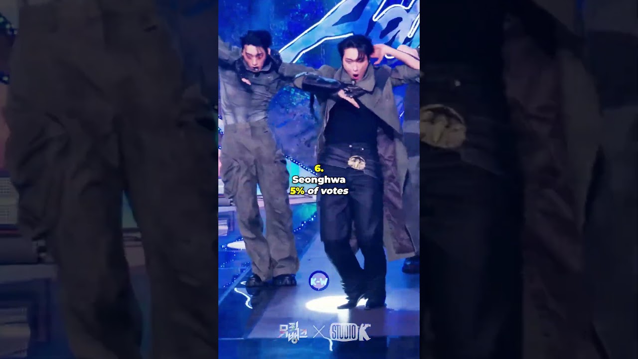 Who Owned ATEEZ “Adrenaline” Era? ⚡