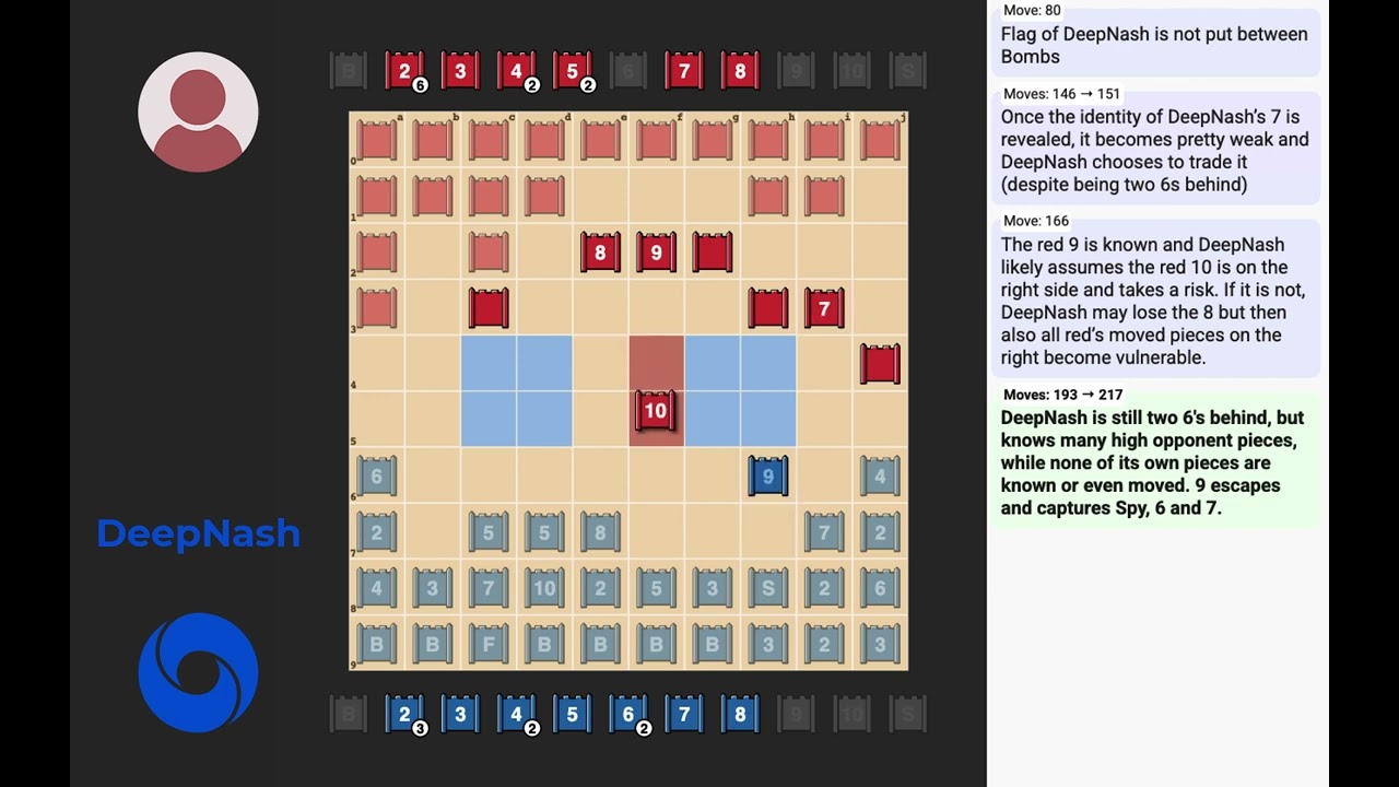 DeepMind's Latest AI Trounces Human Players at the Game 'Stratego