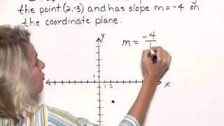 Akst Intermediate Algebra Ch03 Ex03