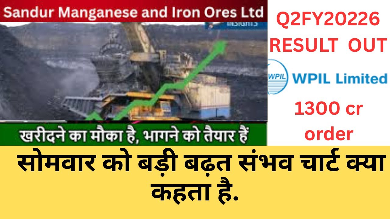 Sandur Manganese and Iron Ores LtdNSE: SANDUMA/WPIL Ltdसोमवार को बड़ा इंप्रूवमेंट चार्ट क्या कहता है