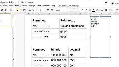 Gestión de permisos de archivos y directorios - RedHat / Rocky Linux / Alma Linux / Oracle Linux