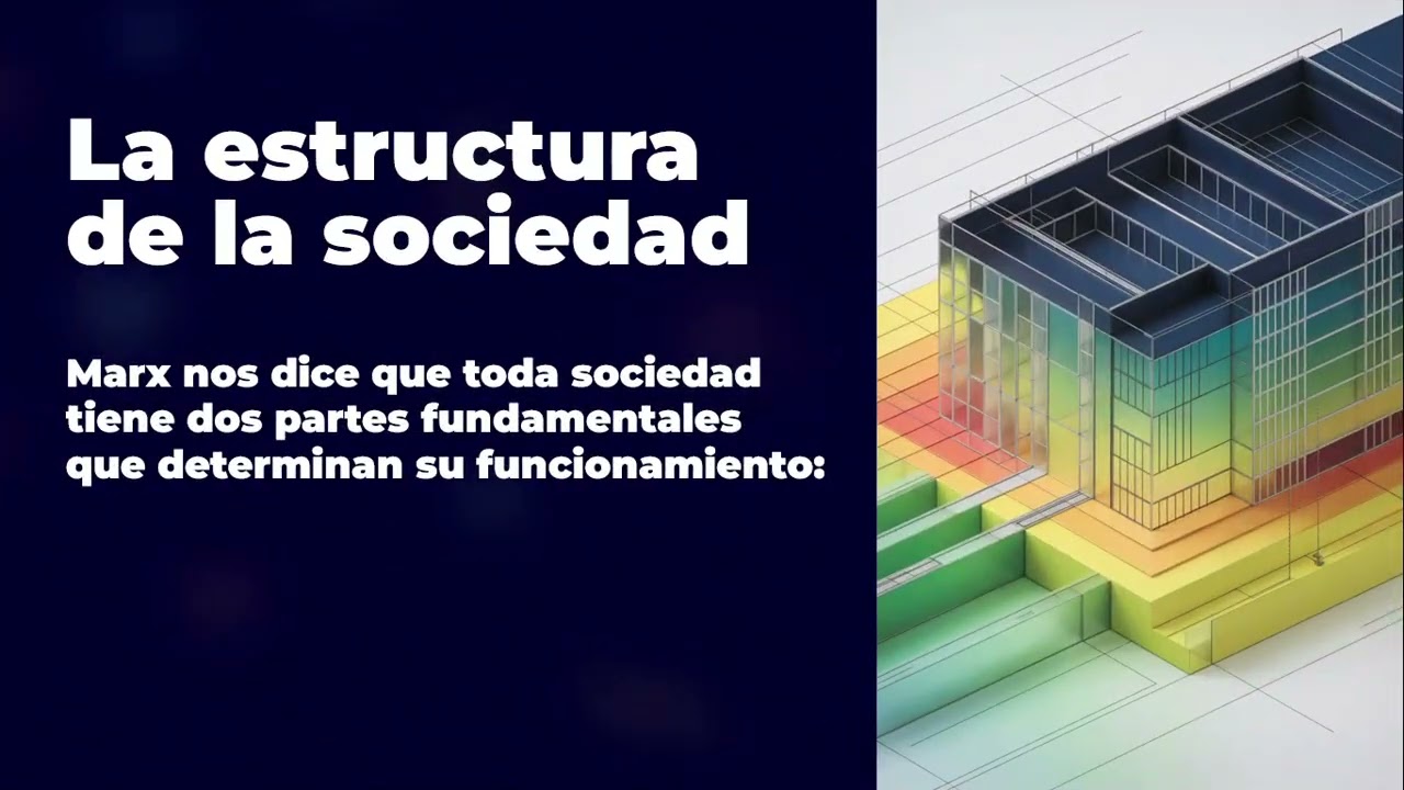 5° Semestre | SOC1| Compresión de la estratificación social desde  materialismo histórico Karl Marx