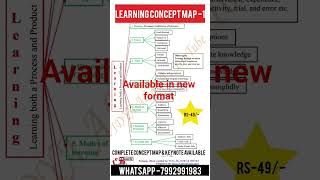 SSB TGT|RHT|LTR Pedagogy ebook in new format|Concept map with Keynotes