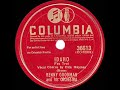 1942 HITS ARCHIVE: Idaho - Benny Goodman Dick Haymes, Vocal
