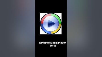 Evolution of Windows Media Player icons 1991-2023