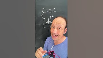 #angularmomentum #angularvelocity #momentofinertia #physics #gymnastics #olympics